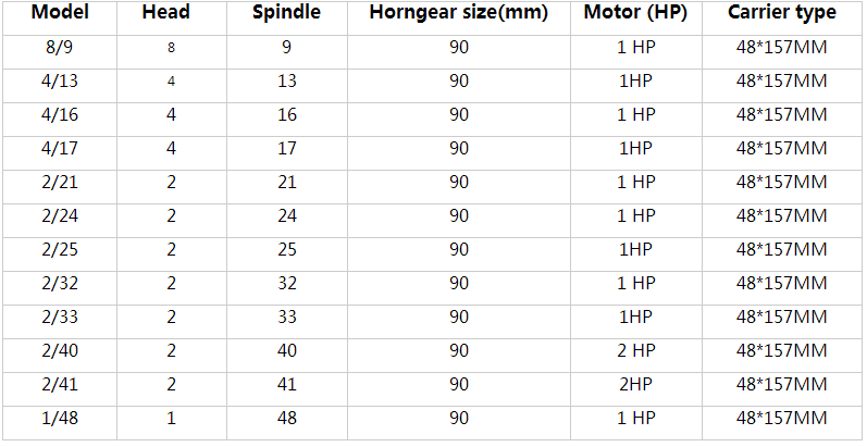A_T@_AZ3I021(A0@ZD43P02.png